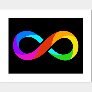 Neurodiversity, The rainbow infinity sign Posters and Art